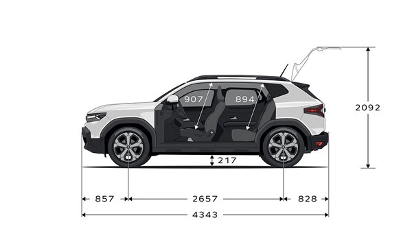 Dimensions - Renault Duster