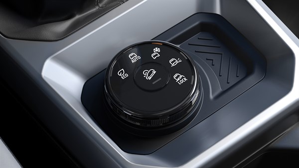 Snow mode - Renault Duster